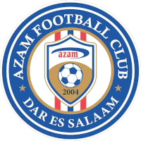 Azam