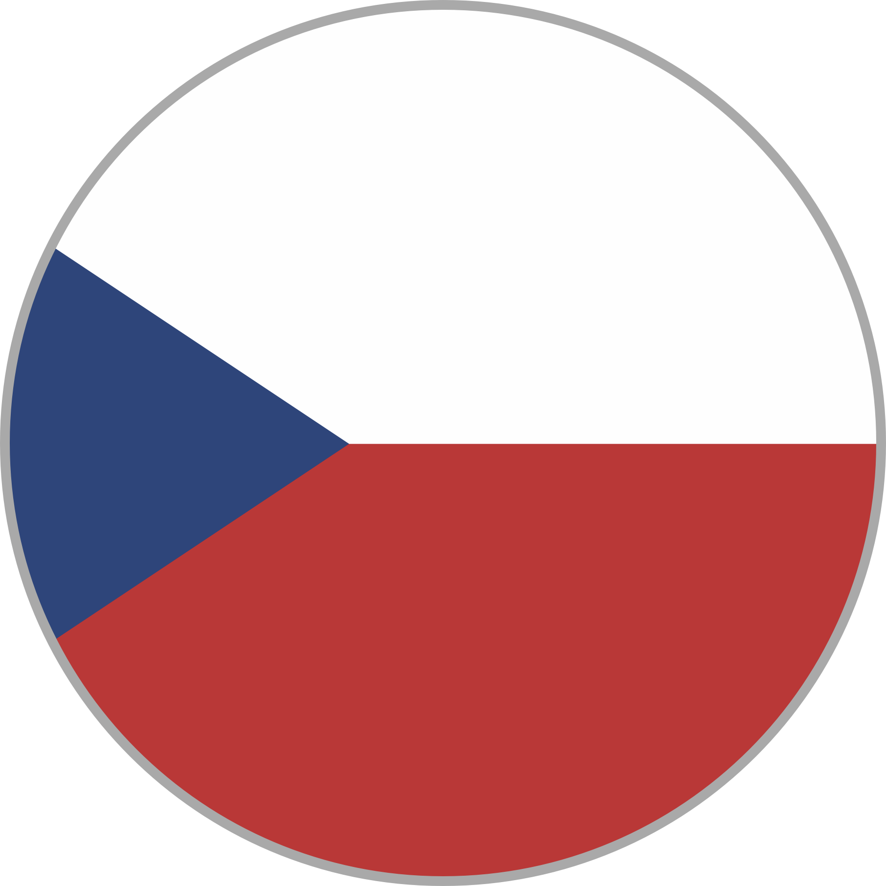 Czechia
