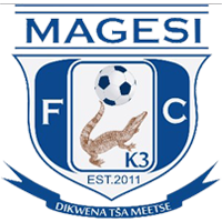 Magesi Reserves