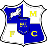 Milford