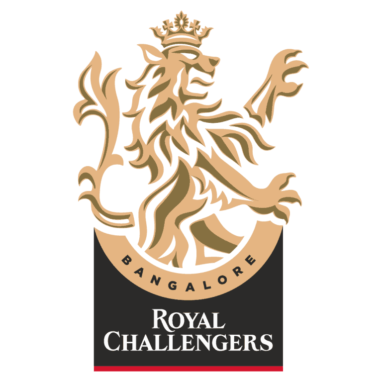 Royal Challengers Bengaluru