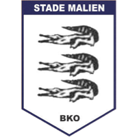 Stade Malien